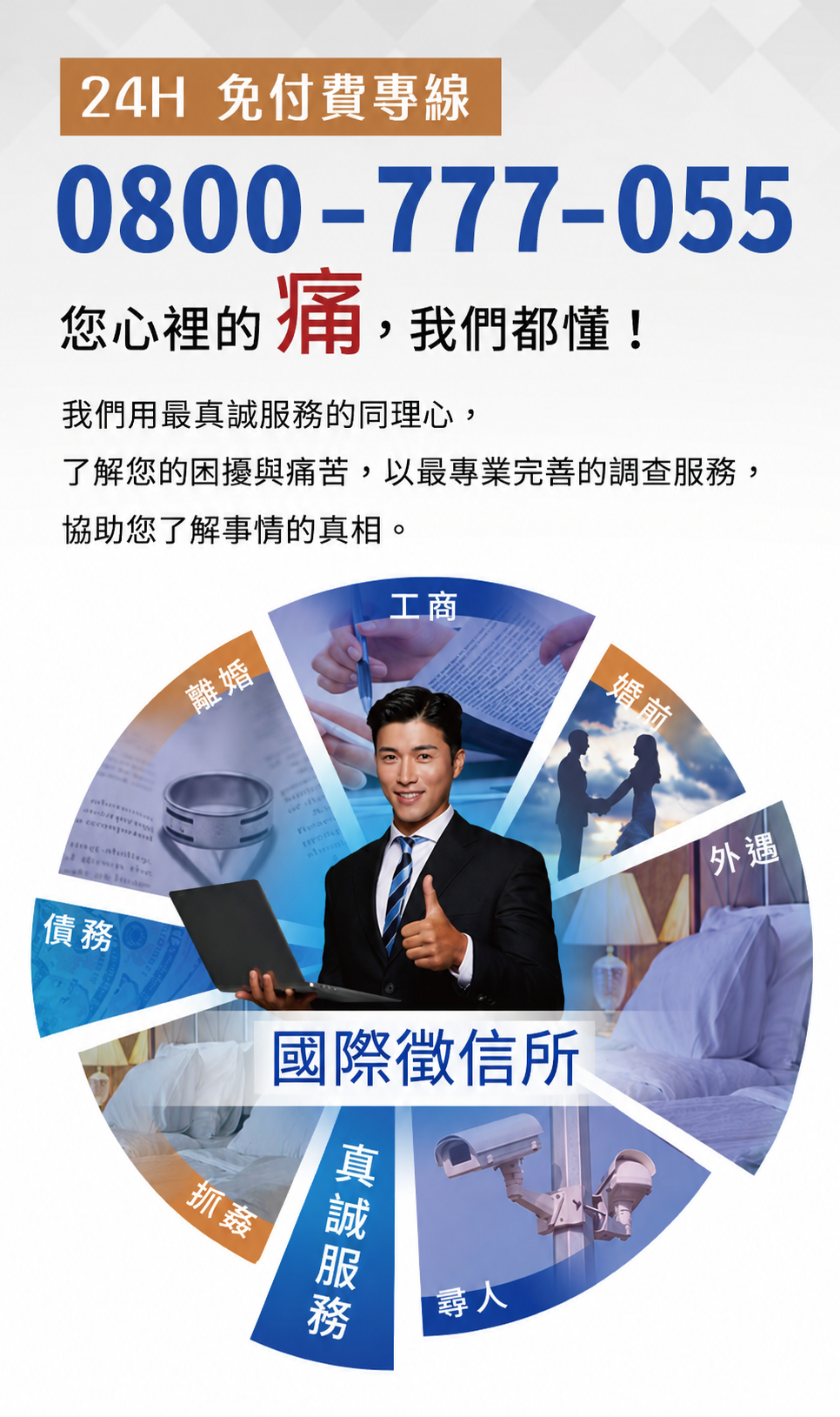 國際徵信所